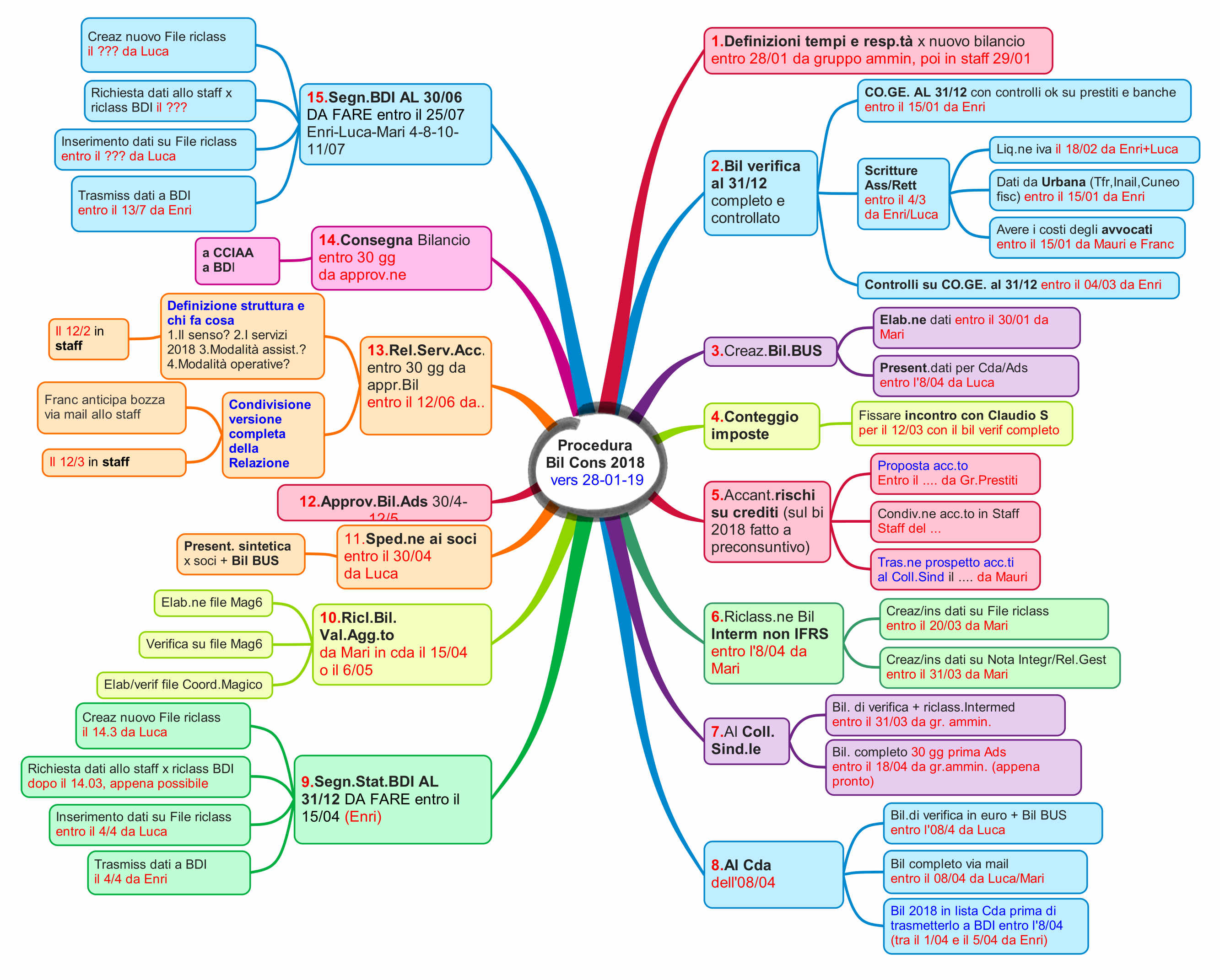 demoPicture