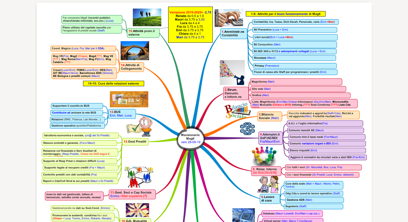 demoPicture